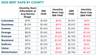 Report: Hudson Valley Rent-Wage Gap Continues to Widen